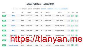 ServerStatus-Hotaru探针